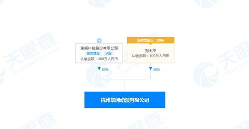數(shù)字內(nèi)容制作服務(wù) 賦能品牌，連接未來